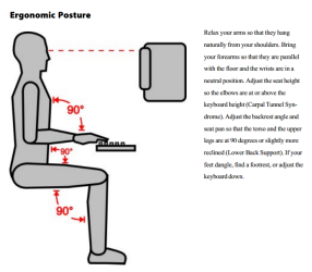 0207 - Free Ergonomic Information Here. Click to receive.